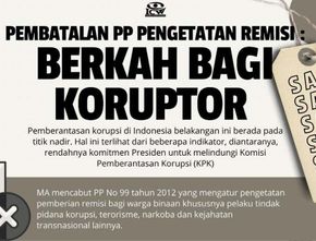 PP Remisi Para Koruptor Dicabut oleh MA, ICW Sebut Rezim Sekarang Justru Tak Suka Korupsi Diberantas