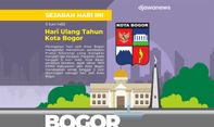 Sejarah Kota Bogor dari Masa ke Masa