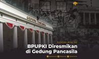 BPUPKI Diresmikan di Gedung Pancasila