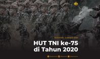 HUT TNI ke-75 di Tahun 2020