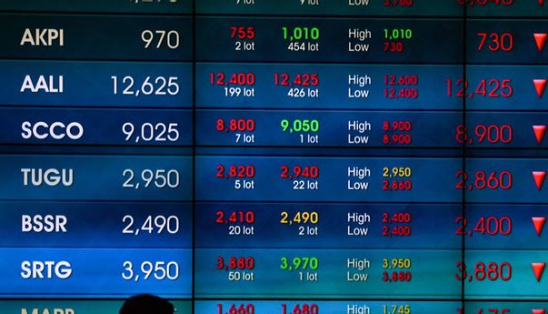 Pasar Saham Asia Mulai Rontok Akibat Sentimen Dagang AS-China