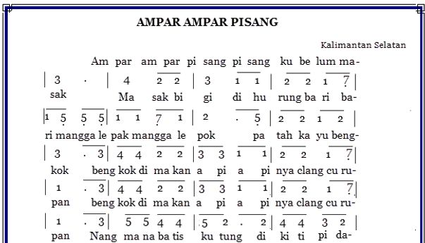Selain Ampar-Ampar Pisang, Ini Daftar Lagu Daerah Kalimantan Wajib Kamu Tahu