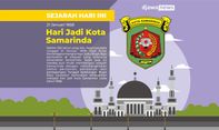 Samarinda: dari Hanya 6 Perkampungan sampai Kota Terbesar Kalimantan