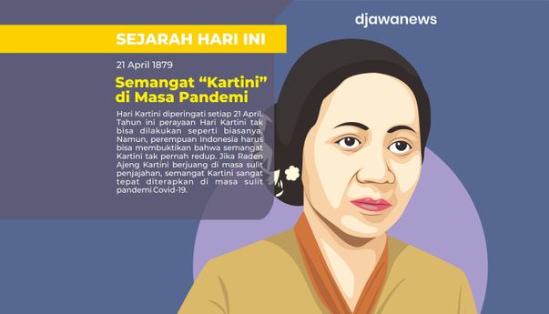 Semangat Keilmuan Kartini di Masa Pandemi