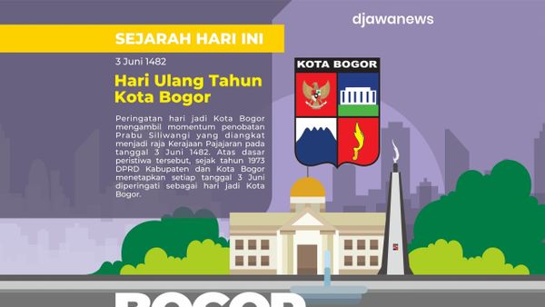 Sejarah Kota Bogor dari Masa ke Masa