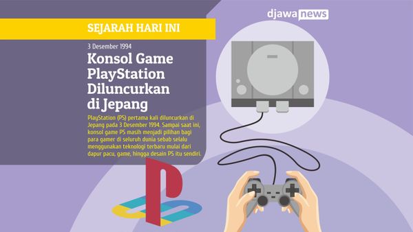 Perjalanan Konsol Game PlayStation dari PSX hingga PS 5