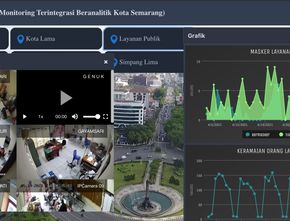 Bak Wali Kota Hendi, Kamu Juga Bisa Pelototi ASN Semarang via CCTV