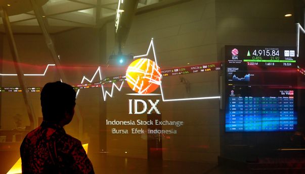 Kata Analis dan BEI Soal Periode Pertama  Pemerintahan Jokowi Terhadap Perkembangan Pasar Modal