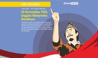 Sejarah Pertempuran di Surabaya dan Alasan Ditetapkannya 10 November sebagai Hari Pahlawan