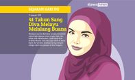 Eksistensi Siti Nurhaliza, dari Panggung Hiburan hingga Bisnis