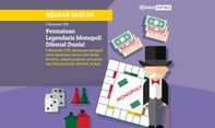 Sejarah Permainan Monopoli dan Kontroversinya