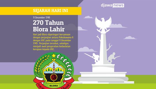 Kronik Politik di Balik Berdirinya Kabupaten Blora