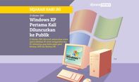 Nostalgia Kelahiran Windows XP, Sistem Operasi yang Tetap Abadi Meski Divonis Mati