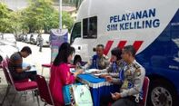 Daftar SIM Keliling Jogja? Berikut Jadwalnya