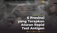 6 Provinsi yang Terapkan Aturan Rapid Test Antigen