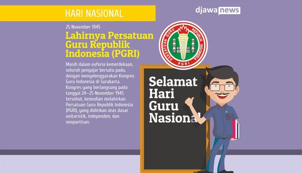 Persatuan Guru Hindia Belanda, Cikal Bakal PGRI