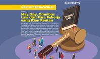 May Day, Omnibus Law dan Para Pekerja yang Kian Rentan