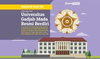 Universitas Gadjah Mada dan Penggabungan Perguruan Tinggi di Jawa Tengah