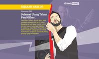 Sekilas Tentang Gitaris Terbaik Dunia: Paul Gilbert