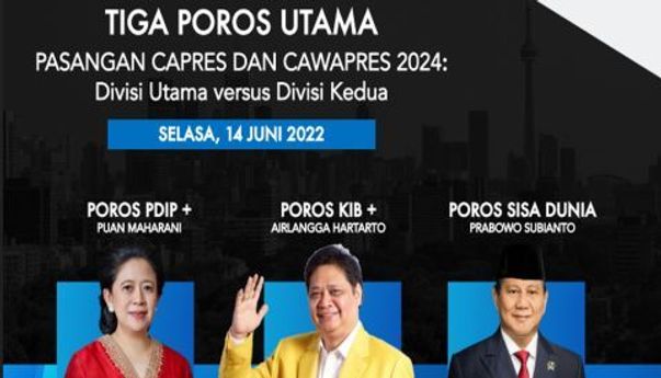 Pemegang Tiket Pilpres 2024 Baru Dipegang PDIP dan Koalisi Indonesia Bersatu