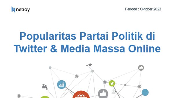 Popularitas Partai Politik di Media Massa Online dan Twitter Periode Oktober 2022