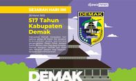 Sejarah dan Muasal Kata Demak