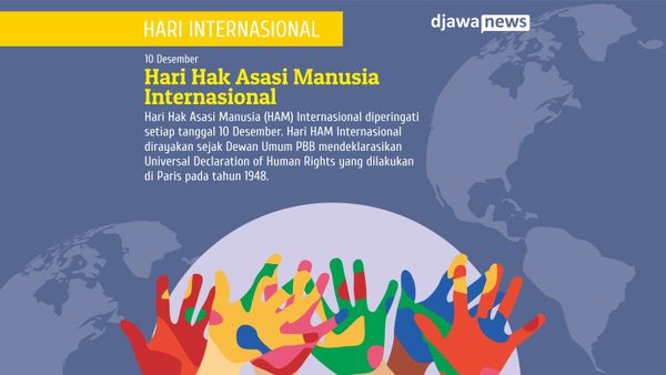 Hari Hak Asasi Manusia Internasional dan Peran Serta Indonesia