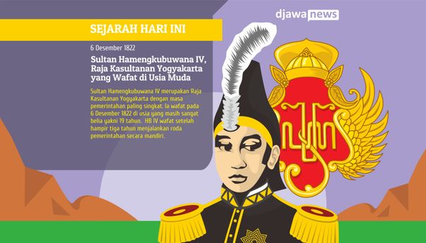 Misteri Kematian Sultan Hemengkubuwana IV, Raja Yogyakarta yang Bekuasa Paling Singkat