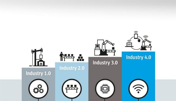 Revolusi Industri 4.0 Berpengaruh Pada Beberapa Saham