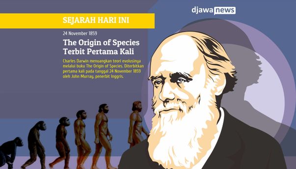 Teori Evolusi Menuai Kontroversi