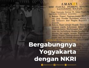 Bergabungnya Yogyakarta dengan NKRI