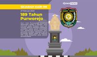 Simpang Siur Penetapan Hari Jadi Purworejo