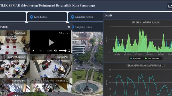 Bak Wali Kota Hendi, Kamu Juga Bisa Pelototi ASN Semarang via CCTV