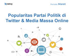 Popularitas Partai Politik di Media Massa Online dan Twitter Periode Maret 2023