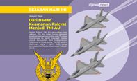 Sejarah TNI AU