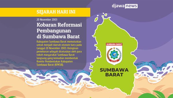 Sejarah Kelahiran Kabupaten Sumbawa Barat