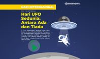 Merayakan Hari UFO Sedunia dan Usaha Membuktikannya