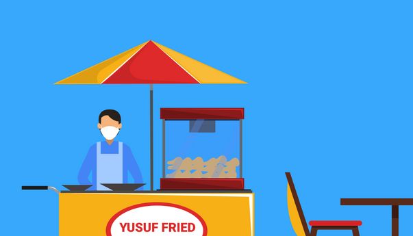 PPKM (kembali) Diperpanjang; Panjang kah Nasib UMKM?