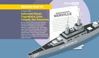 Perjanjian Renville (1948): Ketika Indonesia Hanya Yogyakarta, Jawa Tengah, dan Sumatra