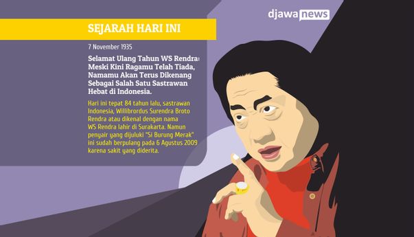 7 November, Lahirnya Sastrawan Indonesia WS Rendra