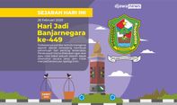 Perubahan Hari Jadi Banjarnegara Adalah Wujud Nasionalisme