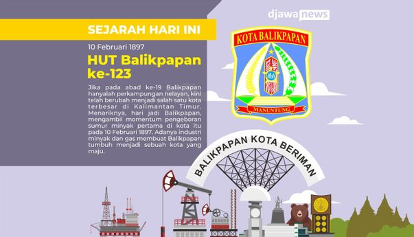 Potensi Kota Balikpapan: Kuliner, Alam, dan Ekonomi