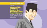 Lahirnya Putra Sang Fajar, Sukarno dan Kontroversi Hari Anak Indonesia