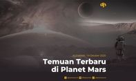 Temuan Terbaru di Planet Mars