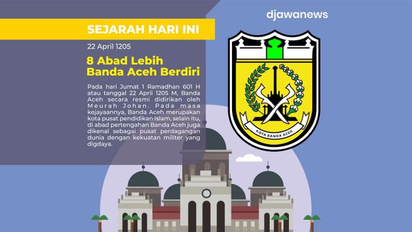 Sejarah Kota Banda Aceh: Pusat Peradaban Masa Lalu Nusantara