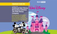 16 Oktober 1923, Kolaborasi Epic Disney Bersaudara Lahirkan The Walt Disney Company