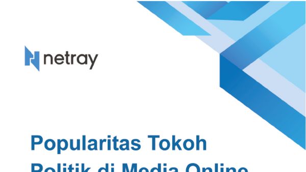 Popularitas Tokoh Politik di Media Massa Online dan Media Sosial Periode Maret 2023