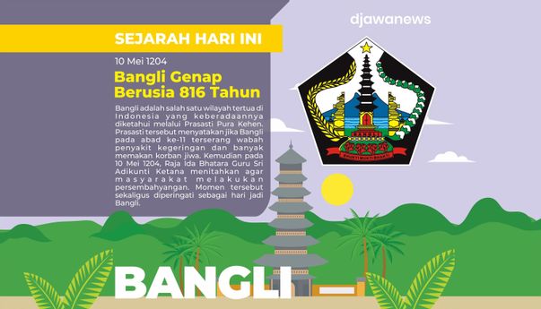 Menelusuri Sejarah Berdirinya Kabupaten Bangli