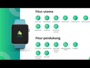 Luar Biasa, Jam Tangan Pintar Buatan Startup Yogyakarta Ini Mampu Deteksi Covid-19