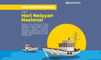 Hari Nelayan Nasional sebagai Momen Meningkatkan Kesejahteraan Nelayan